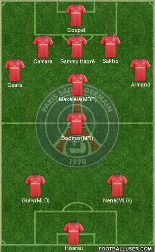 Paris Saint-Germain Formation 2011