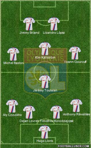 Olympique Lyonnais Formation 2011