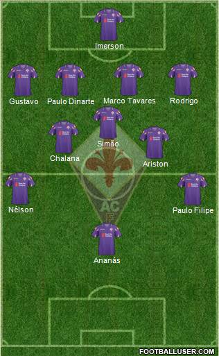 Fiorentina Formation 2011