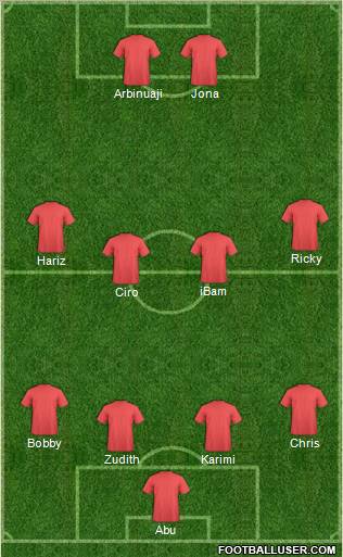 Dream Team 4-4-2 football formation