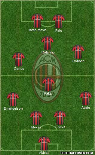 A.C. Milan Formation 2011