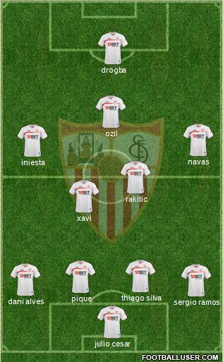 Sevilla F.C., S.A.D. Formation 2011