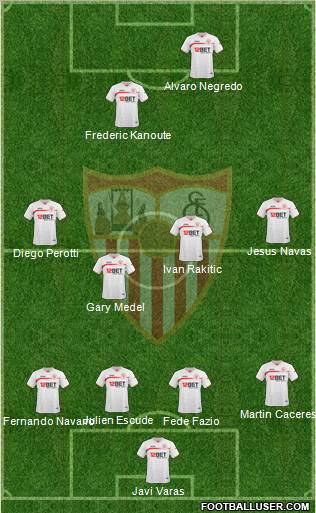 Sevilla F.C., S.A.D. Formation 2011