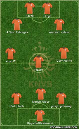 Holland Formation 2011