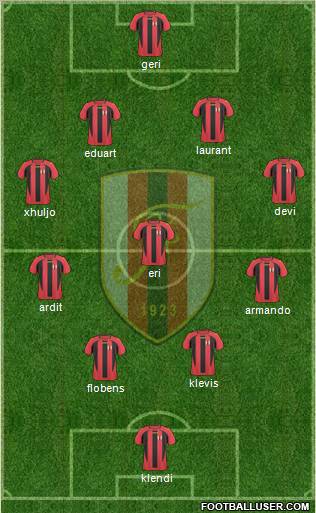 KS Flamurtari Vlorë Formation 2011