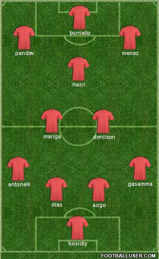 Pro Evolution Soccer Team Formation 2011
