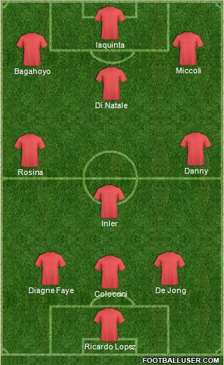 Pro Evolution Soccer Team Formation 2011
