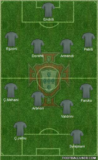 Portugal Formation 2011