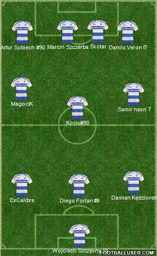 Queens Park Rangers football formation