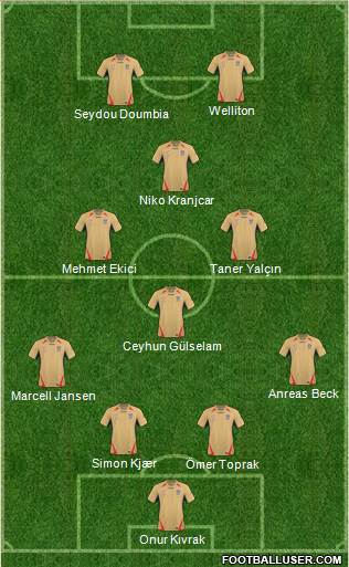 Newcastle Jets Formation 2011