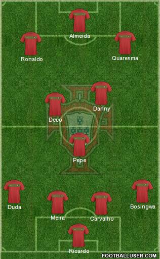 Portugal Formation 2011