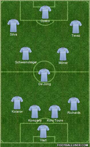 Manchester City Formation 2011