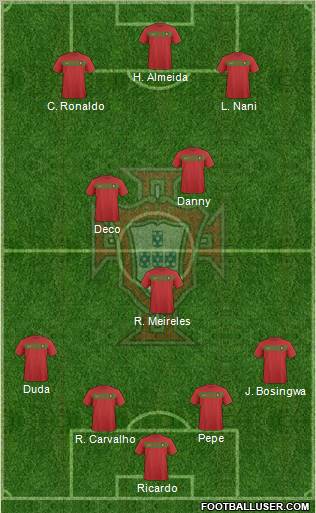 Portugal Formation 2011