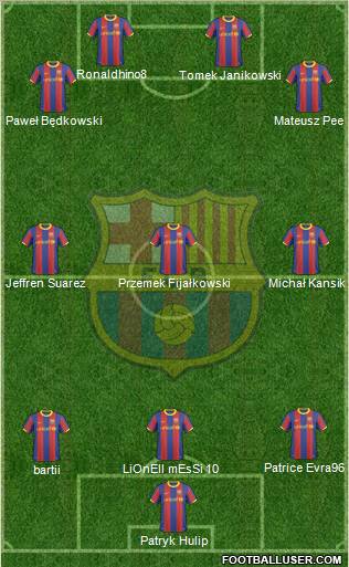 F.C. Barcelona Formation 2011