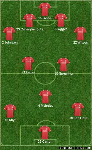 Liverpool Formation 2011