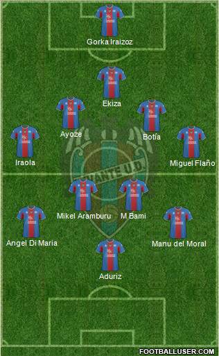 Levante U.D., S.A.D. Formation 2011