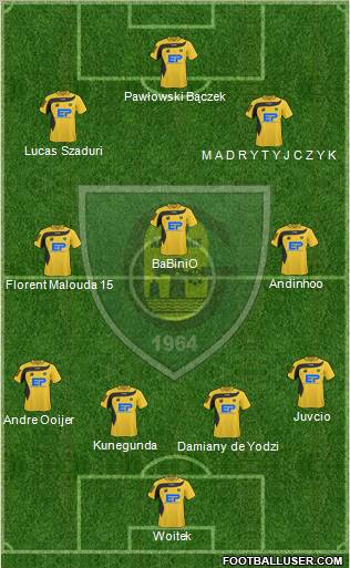 GKS Katowice Formation 2011