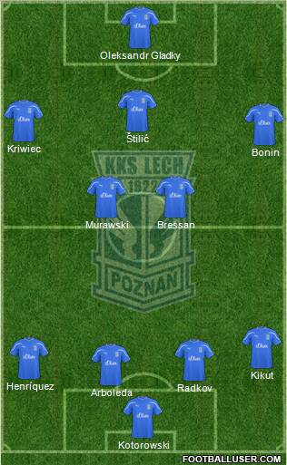 Lech Poznan Formation 2011