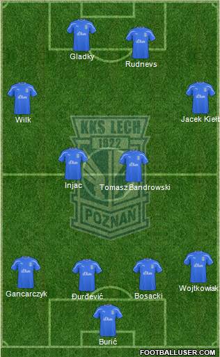 Lech Poznan Formation 2011