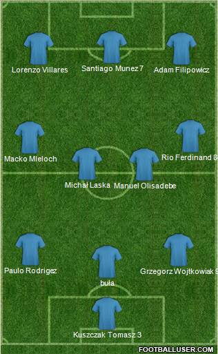 Resovia Rzeszow Formation 2011