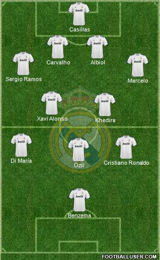 Real Madrid C.F. Formation 2011