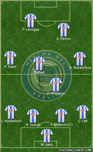 Hertha BSC Berlin Formation 2011