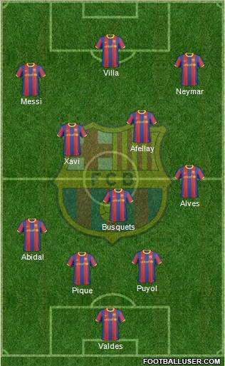F.C. Barcelona Formation 2011