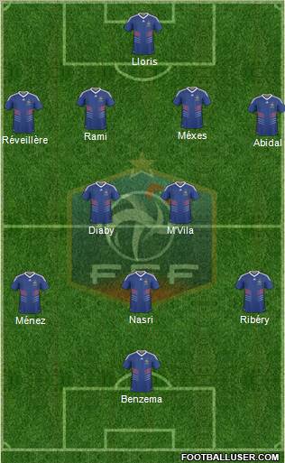 France Formation 2011