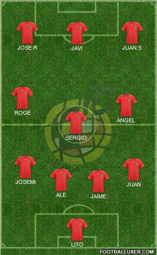 Spain Formation 2011