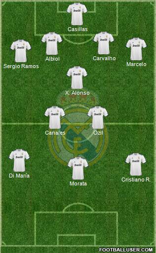 Real Madrid C.F. Formation 2011