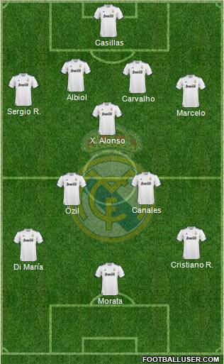 Real Madrid C.F. Formation 2011