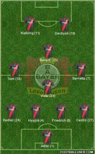 Bayer 04 Leverkusen Formation 2011
