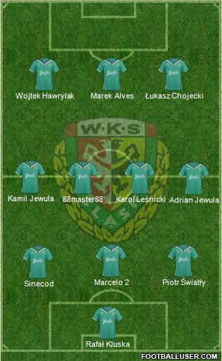 WKS Slask Wroclaw Formation 2011