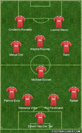 Manchester United Formation 2011