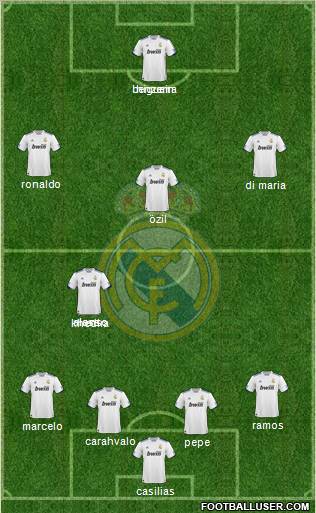 Real Madrid C.F. Formation 2011