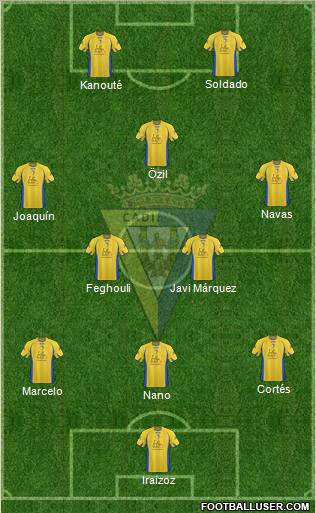 Cádiz C.F., S.A.D. Formation 2011