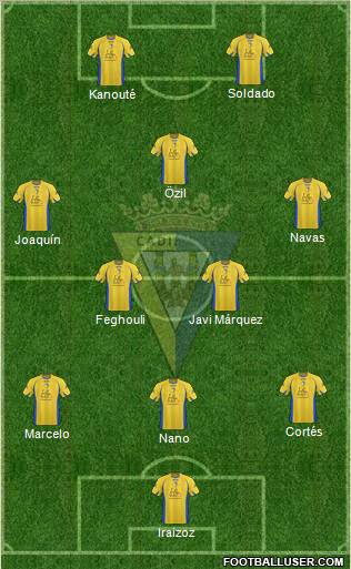 Cádiz C.F., S.A.D. football formation