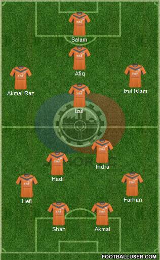 Johor Football Club Formation 2011