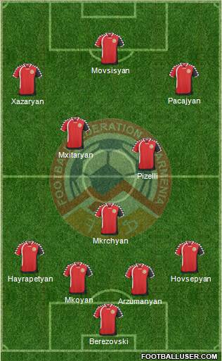 Armenia Formation 2011
