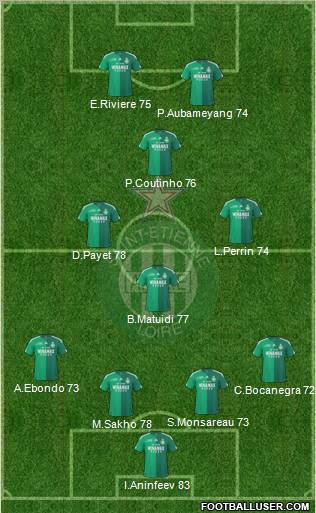 A.S. Saint-Etienne Formation 2011
