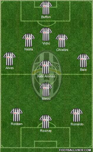 Juventus Formation 2011