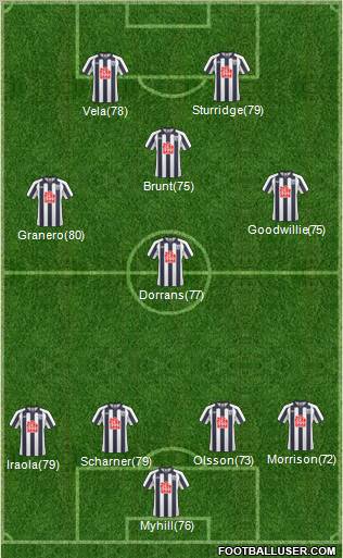 West Bromwich Albion Formation 2011