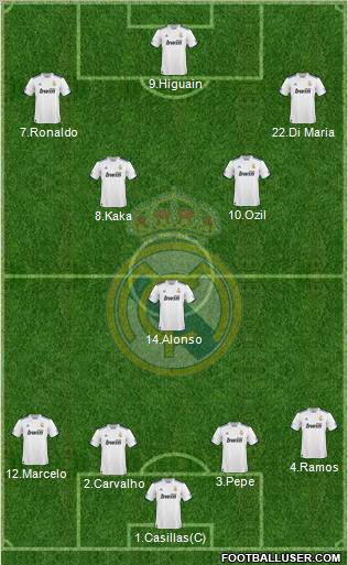Real Madrid C.F. Formation 2011