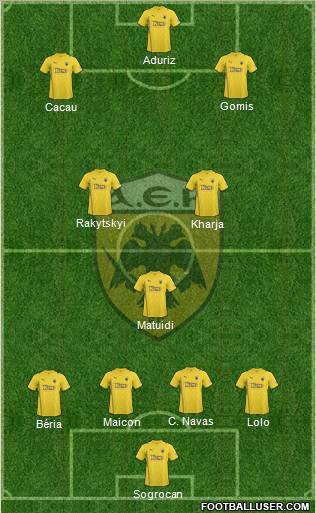 AEK Athens Formation 2011