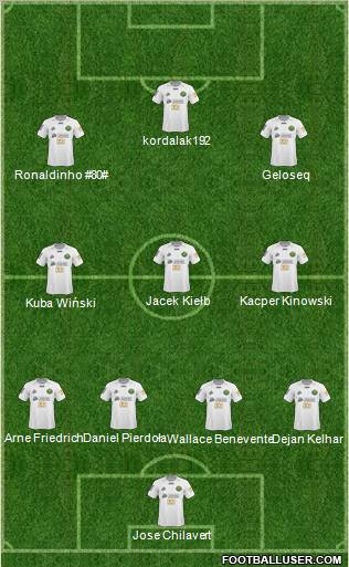 Gornik Leczna Formation 2011