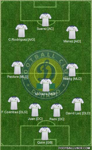 Dinamo Kiev football formation