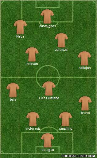 Fifa Team Formation 2011