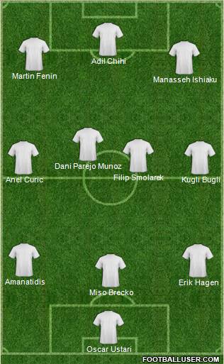 Gaz Metan Târgu Mures Formation 2011