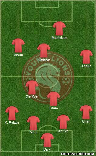 Young Lions Formation 2011