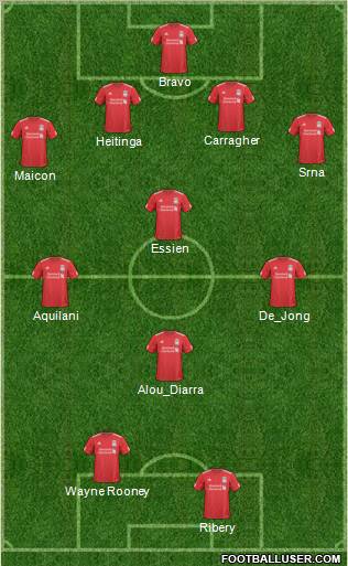 Liverpool Formation 2011